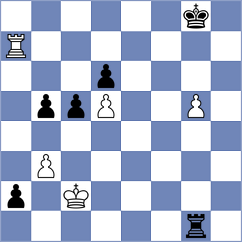 Gonzalez Zamora - Iturrizaga Bonelli (chess.com INT, 2022)