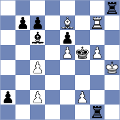 Novikova - Chyzy (chess.com INT, 2022)