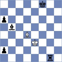 Heimann - Suleymanli (chess.com INT, 2025)