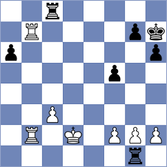 Gruzman - Buenafe Moya (chess.com INT, 2024)