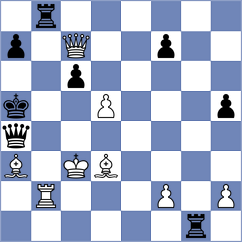 Indjic - Ramkumar (Chess.com INT, 2020)
