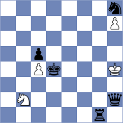 Gonzalez - Borsuk (Chess.com INT, 2020)