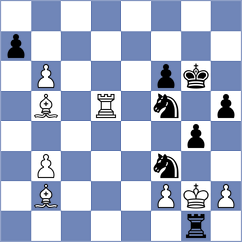 Szpar - Spangenberg (chess.com INT, 2025)