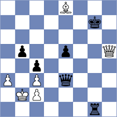 Atabayew - Firouzja (chess.com INT, 2025)