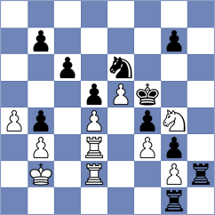 Bykhovsky - Bryzgalin (Playchess.com INT, 2006)