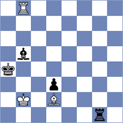 Sarana - Ilamparthi (chess.com INT, 2025)