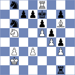 Rogov - Bueno (chess.com INT, 2024)