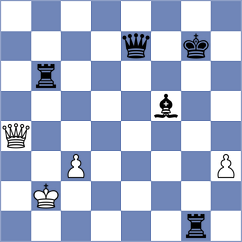 Efremova - Oro (chess.com INT, 2022)