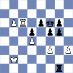 Eljanov - Hayrapetyan (chess.com INT, 2025)