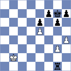 Ho - Sanchez Torres (Tornelo INT, 2021)
