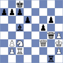 Garcia Ilundain - Shirov (Villarrobledo, 1997)