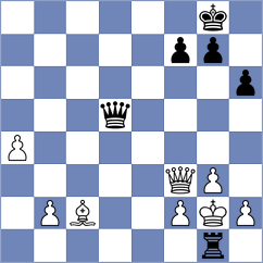 Ivanchuk - Quesada Perez (Soure POR, 2025)