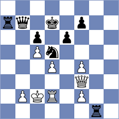 Meruga - Ciorgovean (Chess.com INT, 2020)
