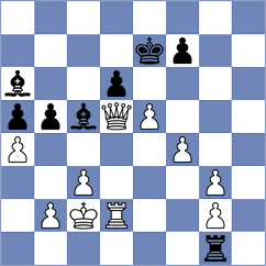 Gil Alba - Ebrahimi Herab (chess.com INT, 2025)