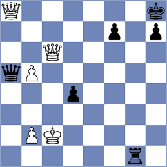 Wang Xin - Wang (Shanghai CHN, 2024)