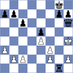 Gelbenegger - Park (chess.com INT, 2025)