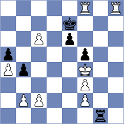 Ahn - Cuellar Montes (chess.com INT, 2025)