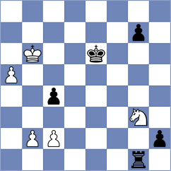 Zeynalli - Harvey (Chess.com INT, 2019)