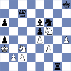 Kannappan - Golubev (chess.com INT, 2024)