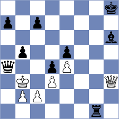 Munoz - Myers (chess.com INT, 2024)