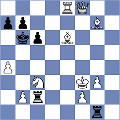 Hrebenshchykova - Sachi Jain (FIDE Online Arena INT, 2024)