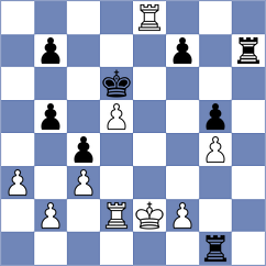Amoozad Mahdiraji - Doroodgar (Chess.com INT, 2021)