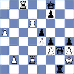 Rossi - Preobrazhenskaya (chess.com INT, 2025)