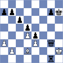 Liu - Wolfe (Chess.com INT, 2020)