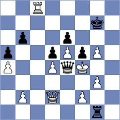 Fuentes - Aranda Marin (chess.com INT, 2025)
