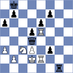 Bermudez Ureba - Bettalli (chess.com INT, 2025)