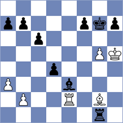 Kurmangaliyeva - Ter Sahakyan (chess.com INT, 2023)