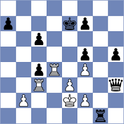 Farquhar - Toro Castaneda (chess.com INT, 2024)