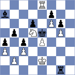Muradli - Kushko (chess.com INT, 2024)