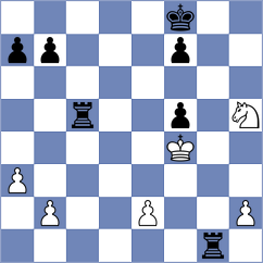 Salimova - Azar (chess.com INT, 2025)