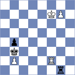 Sargsyan - Naguleswaran (New York USA, 2024)