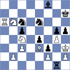 Gubajdullin - Tomczak (chess.com INT, 2024)