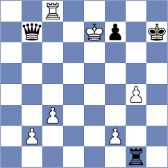 Aditya - Divya (Chess.com INT, 2020)