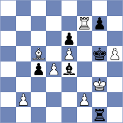 Adhiban - Baghdasaryan (Chess.com INT, 2019)
