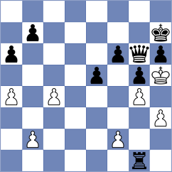 Yaghtin - Fazli (Chess.com INT, 2021)