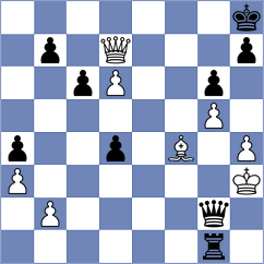Yanev - Shuvalova (chess.com INT, 2025)