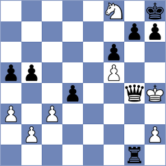 Frischmann - Sklokin (chess.com INT, 2025)