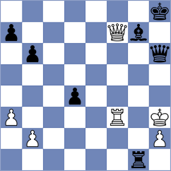 Miller - Maly (ICC INT, 2009)