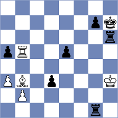 Carrasco Miranda - Reprintsev (chess.com INT, 2022)