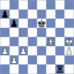 Sokolov - Shustov (Ples, 2014)