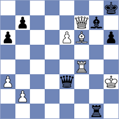 Kim - Sapis (chess.com INT, 2023)