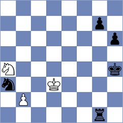 Perez Gormaz - Bregu (chess.com INT, 2024)