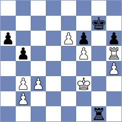 Nurman - Nazari (chess.com INT, 2025)
