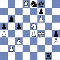 Amin - Rychagov (Chess.com INT, 2018)