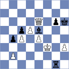Hoffmann - Danielian (chess.com INT, 2024)