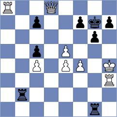 Boe - Jones (Lund, 2015)